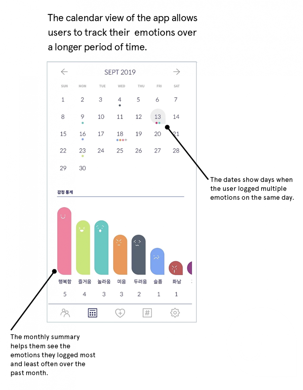 Screenshot of Riary's calendar view, which allows users to track their emotions over time.