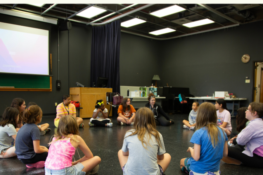 poster for theatre and dance youth summer camp exploring the arts, exploring the self 