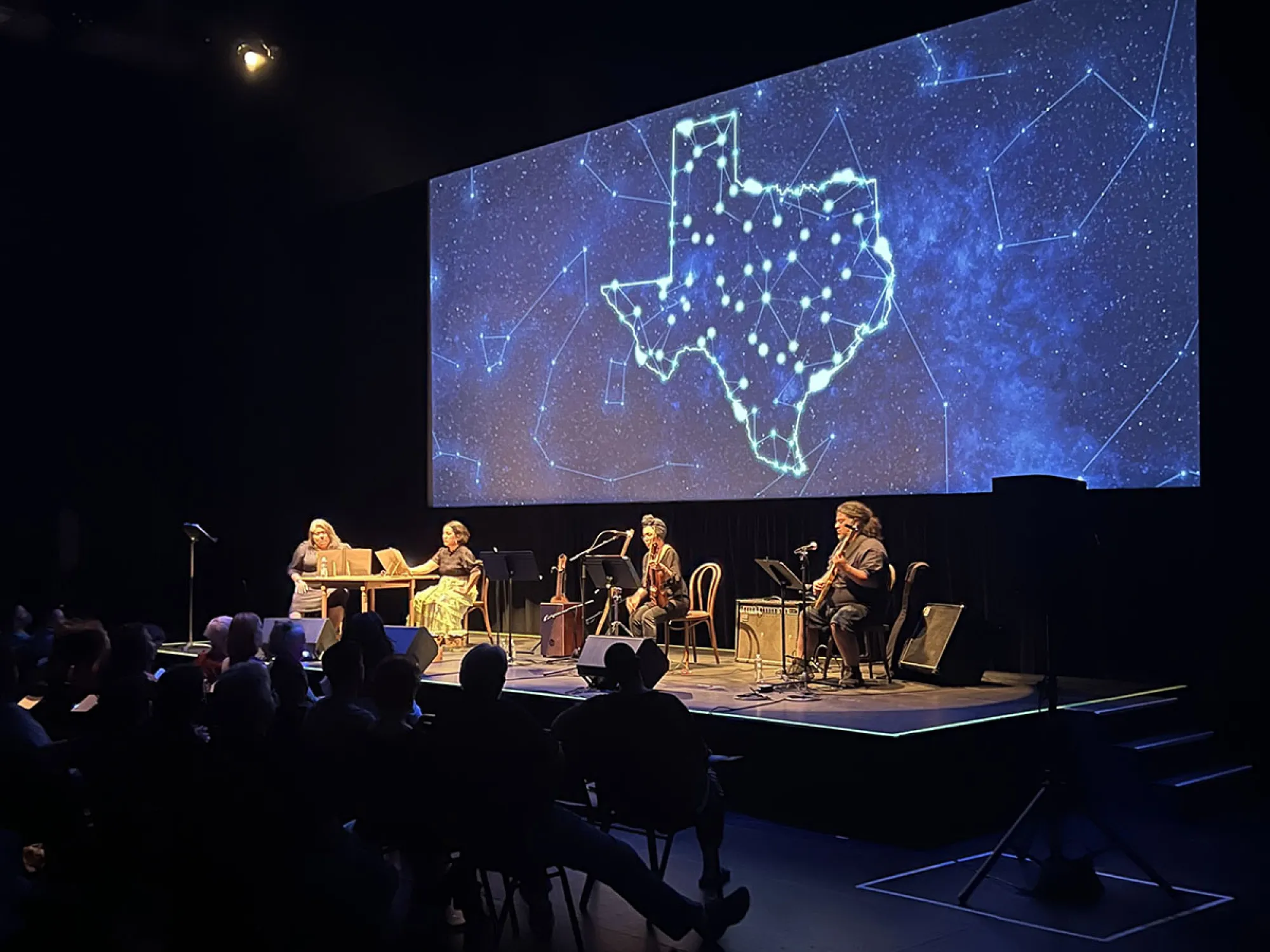 Performance of Riding the Currents of the Wilding Wind