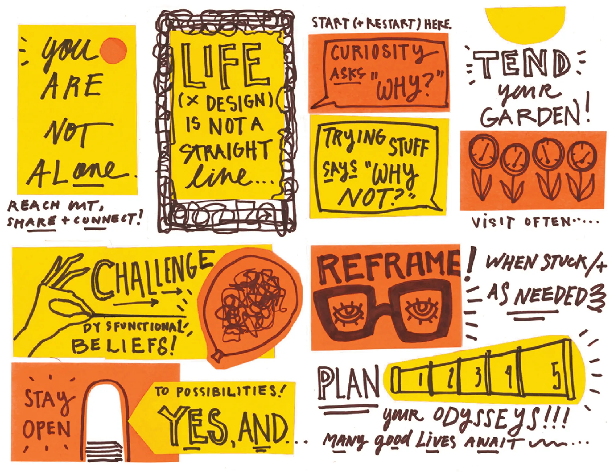 Life Design Zine