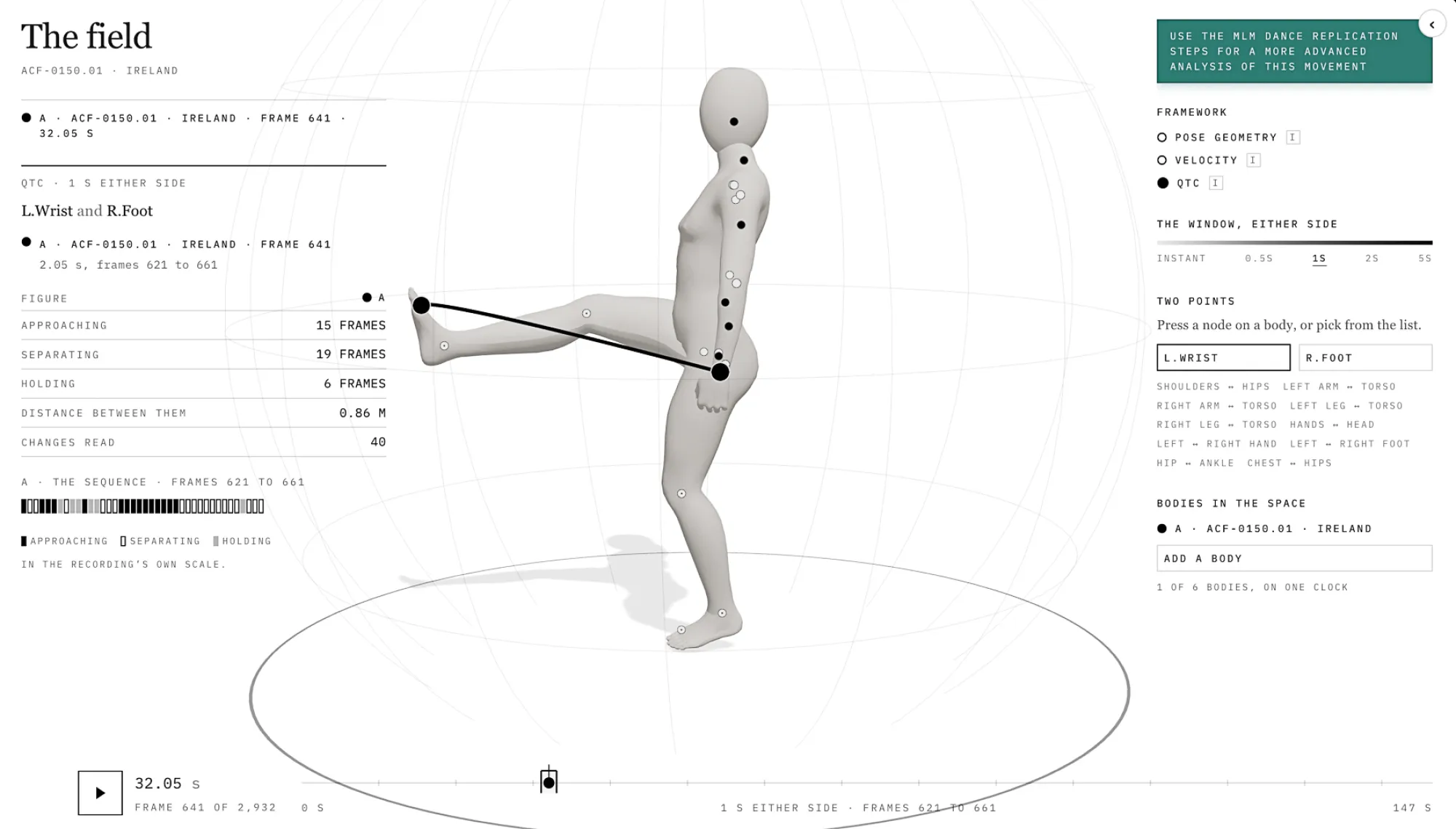 Screenshot of a computer screen analyzing the movement of a dancer's body captured through motion sensors.